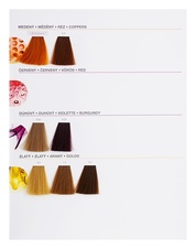  L'Oréal Luo color farba na vlasy 50 ml