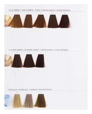  L'Oréal Luo color farba na vlasy 50 ml